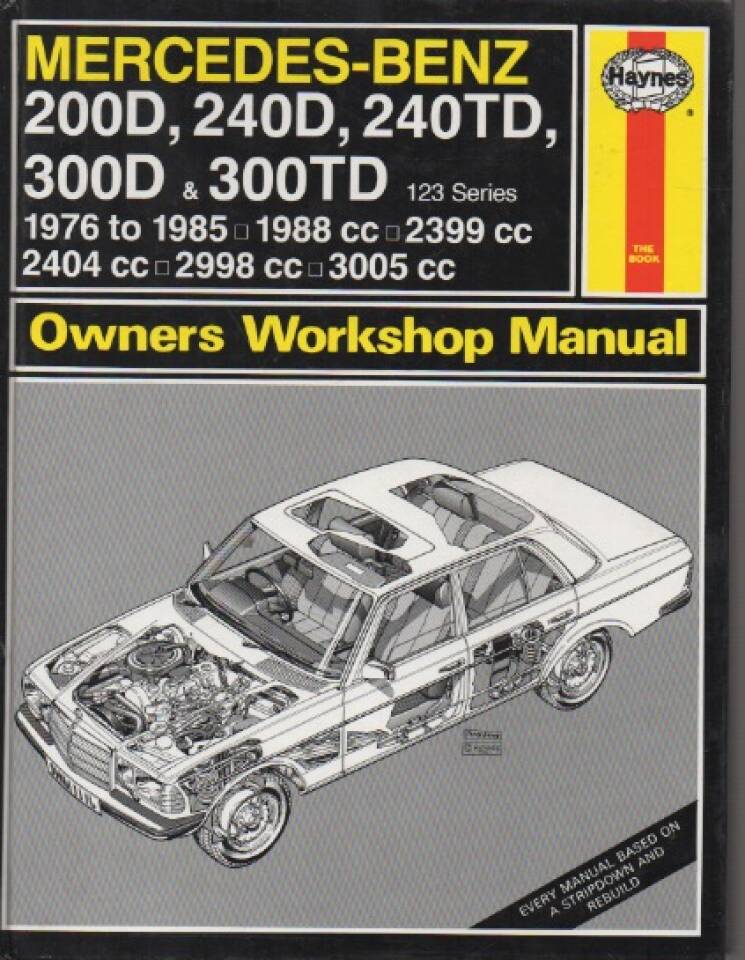 Mercedes-Benz 200D, 240D, 240TD, 300D & 300 TD – 1976 to 1985