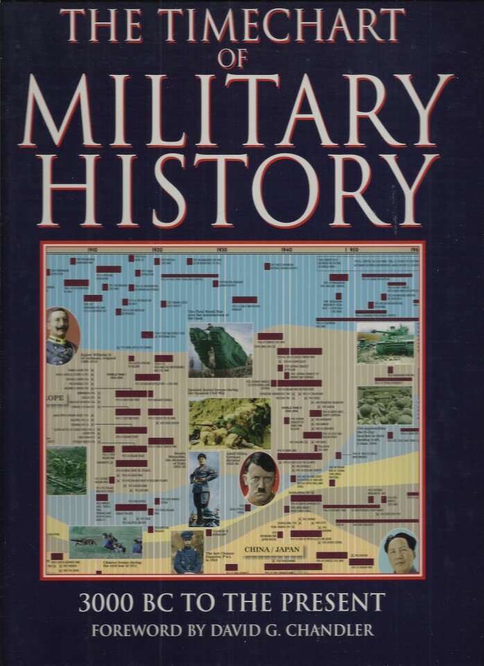 The timechart of military history