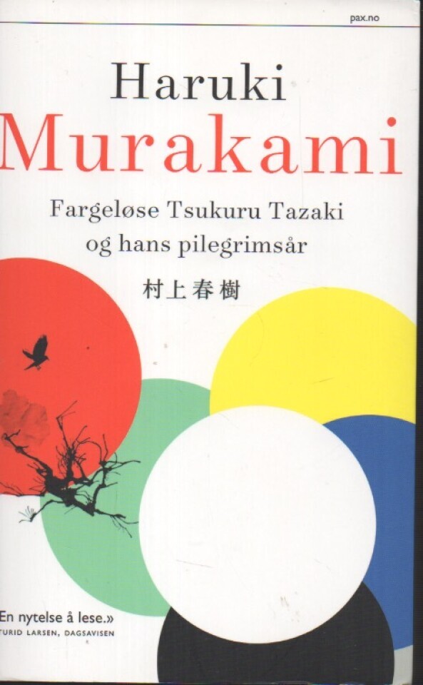 Fargeløse Tsukuru Tazaki og hans pilegrimsår