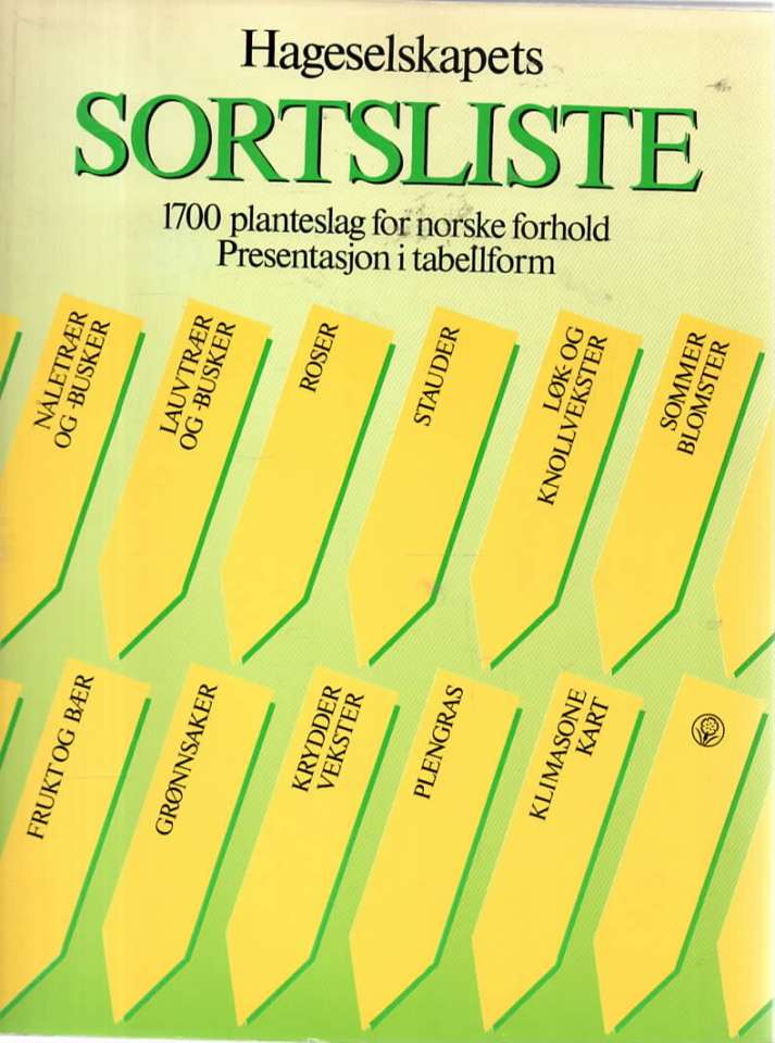 Sortliste - 1700 planteslag for norske forhold 