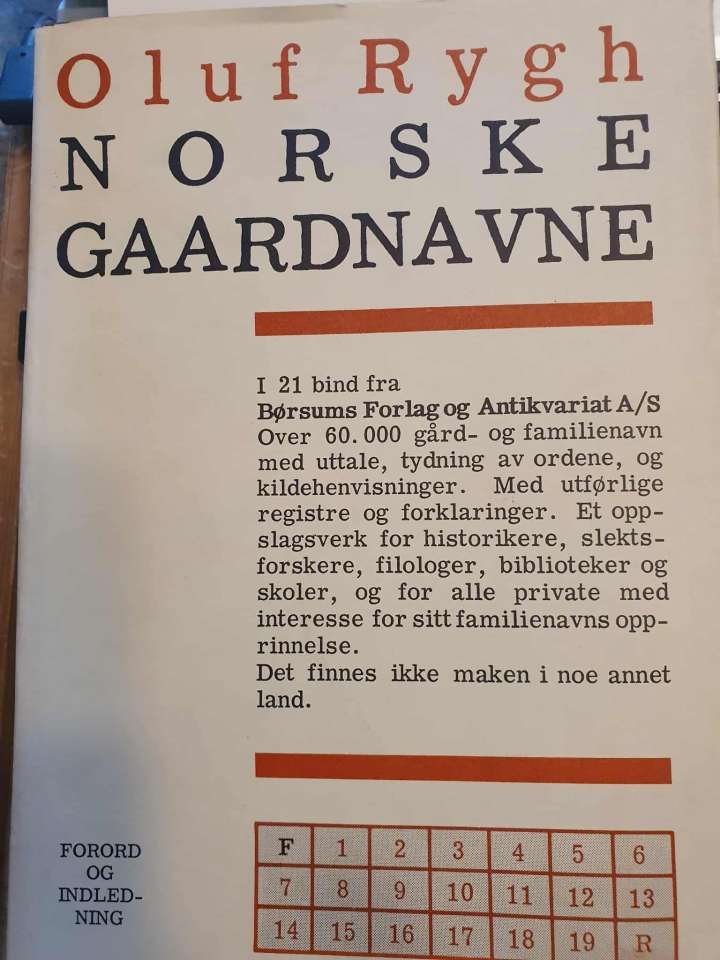 Norske gaardsnavne